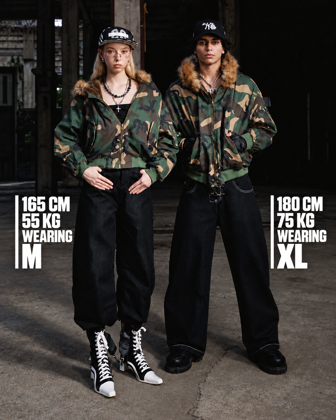 Model size reference