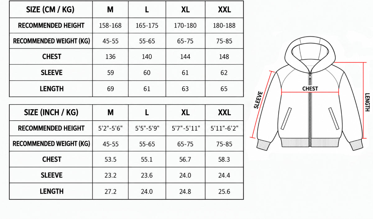 Product size chart